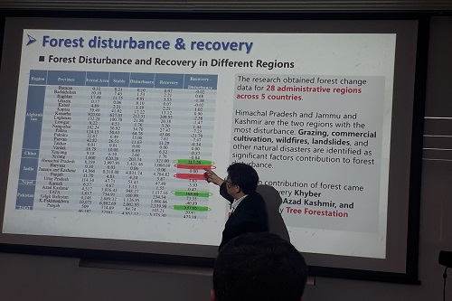Prof. Wang Juanle, Chinese Academy of Sciences, Beijing, discussed strategies and systems for Belt and Road data sharing and decision-making support on 21 Sep. 2025 at XiongAn, China